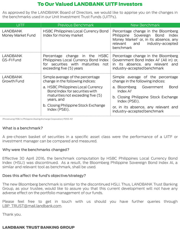 Landbank Growth Fund Land Bank Of The Philippines